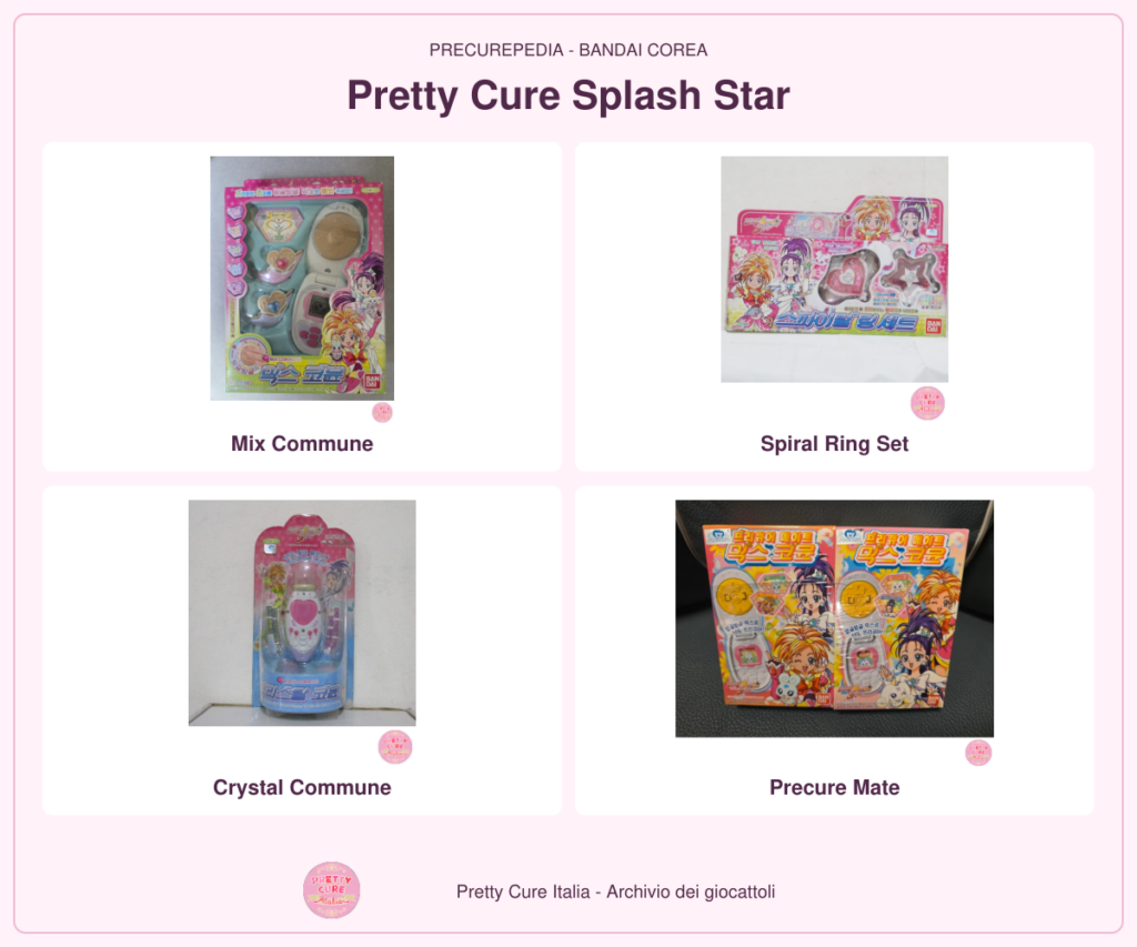 Pretty Cure Splash Star Merchandising Bandai Corea